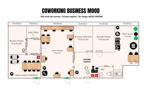PLAN BUSINESS MOOD 2026